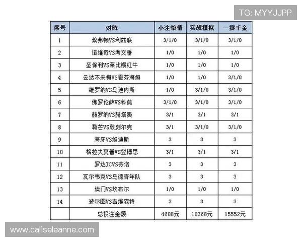 探索AG国际丰富的体育竞猜项目，尽情享受实况投注带来的无限精彩