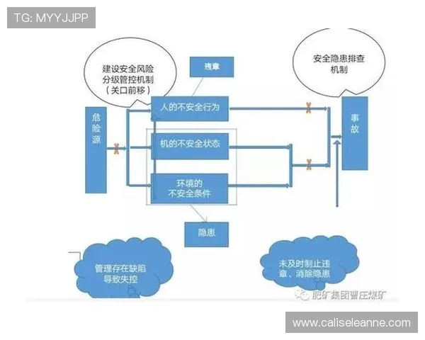 ag官方网官方平台安全保障措施，保障玩家个人信息与资金安全