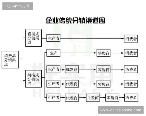 逐步解析亚洲PA娱乐最大平台的充值与提款流程